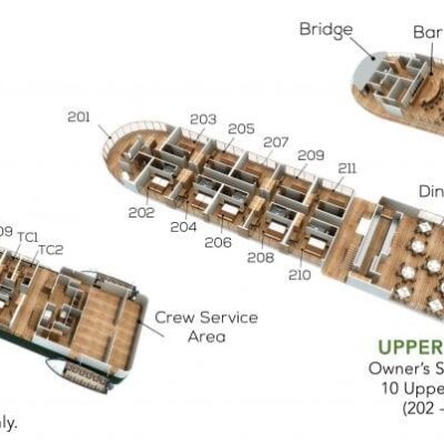 Delfin-III-4-days-slider-6